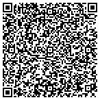 QR code with Confidential Planning Services Inc contacts