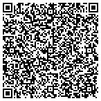 QR code with Inspection Plus contacts