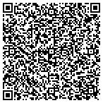 QR code with Inspection Plus contacts