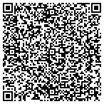 QR code with Southern Missouri Judicial Service contacts