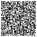 QR code with Carter's Cuts contacts