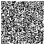 QR code with Plano Pediatric Medical Pavillion contacts