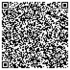 QR code with Kerry L Wagner Attorney contacts