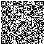 QR code with Informational Instrnl Tech Service contacts