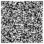 QR code with Francis T Thandroyen MD contacts