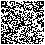 QR code with Indy Salon,Inc contacts