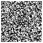 QR code with Holland Eye Center PC contacts