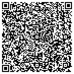 QR code with MedPro STD Testing contacts