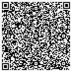QR code with Springbok Software Services Inc contacts