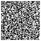 QR code with Polaris Chapter Of Texas Mental Health Consumers contacts