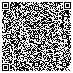 QR code with Madison Avenue Psychological Services contacts