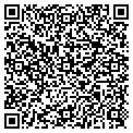 QR code with Flatgrass contacts