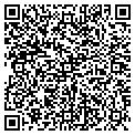 QR code with Perfect Style contacts