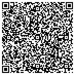 QR code with Accredited Realty Service Inc contacts