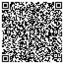 QR code with Mathias Gretchen W MD contacts