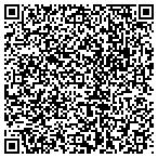 QR code with All Trans Transmissions And Clutch Service contacts