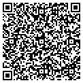 QR code with Luis Auto Repair contacts