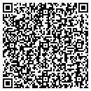 QR code with Peter S Maurides Md contacts