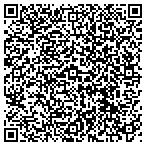 QR code with Information Dynamics International Inc contacts