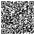 QR code with Issc contacts