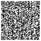 QR code with Budget Auto Repair 1 Performance Center contacts