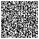 QR code with Roettger Richard MD contacts
