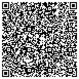 QR code with MedPro STD Testing & DNA Services contacts