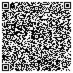 QR code with Consultants in Pain Management contacts