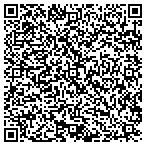 QR code with Performance Painting Of N Fl contacts