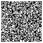 QR code with Albert Pike Tire and Service Center contacts