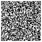 QR code with Fernando Hernandez Incometax Servic contacts