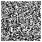 QR code with Source One Healthcare Technologies Charlotte contacts