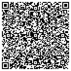 QR code with STD Testing Virginia Beach contacts