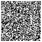 QR code with GLOBAL INTERVENTIONS, LLC contacts
