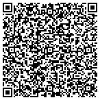 QR code with Kare Management Solutions contacts