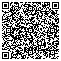 QR code with Cynthia D Hess P C contacts