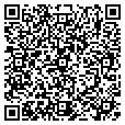 QR code with Rays Auto contacts