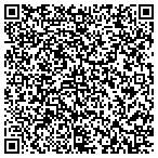 QR code with Integrated Community Resource Organization Inc contacts