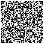 QR code with Integrated Health Services Of Las Vegas contacts