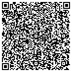 QR code with MedPro STD Testing contacts