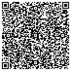 QR code with Rappahannock Family Physicians contacts