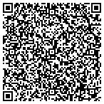 QR code with Auto Workers Afl-Cio Local Union 2145 contacts