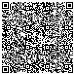 QR code with MedPro STD Testing & DNA Services contacts