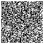 QR code with Las Vegas Pool Service Professionals contacts