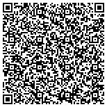 QR code with National Healthcare Collectors Association Inc contacts