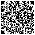 QR code with Juan J Rodrigo Md contacts