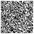 QR code with Personal Training Health And Wholeness Stud contacts