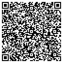 QR code with Milner Paralegal Services contacts