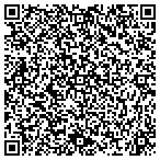 QR code with Proactive Auto Solutions contacts