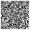 QR code with Network96 LLC contacts